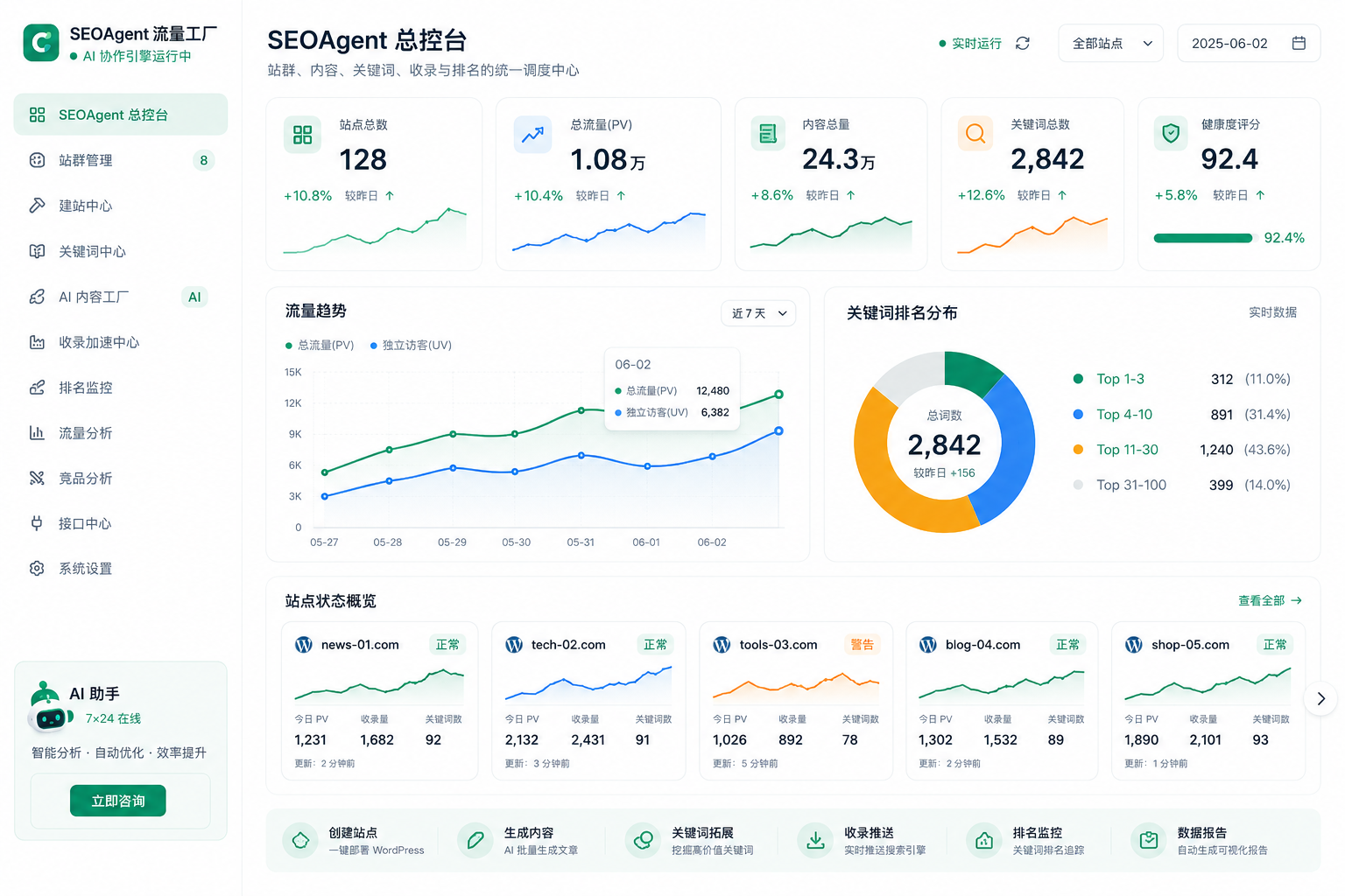 SEO 增长中心预览